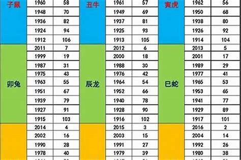 1987 五行|1987年五行属什么 1987年生的人命运